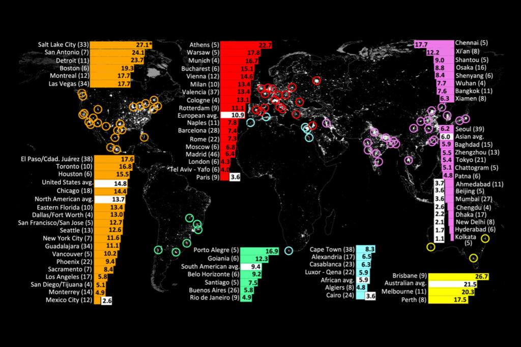 Satellite measurements of carbon emissions